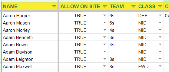 Stats Players List